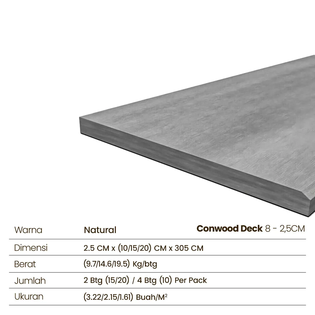 5.-VARIAN-CONWOOD-DECK-8-TEBAL-25CM